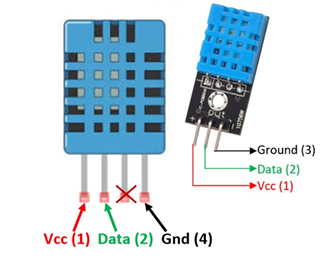 DHT11 Sensor
